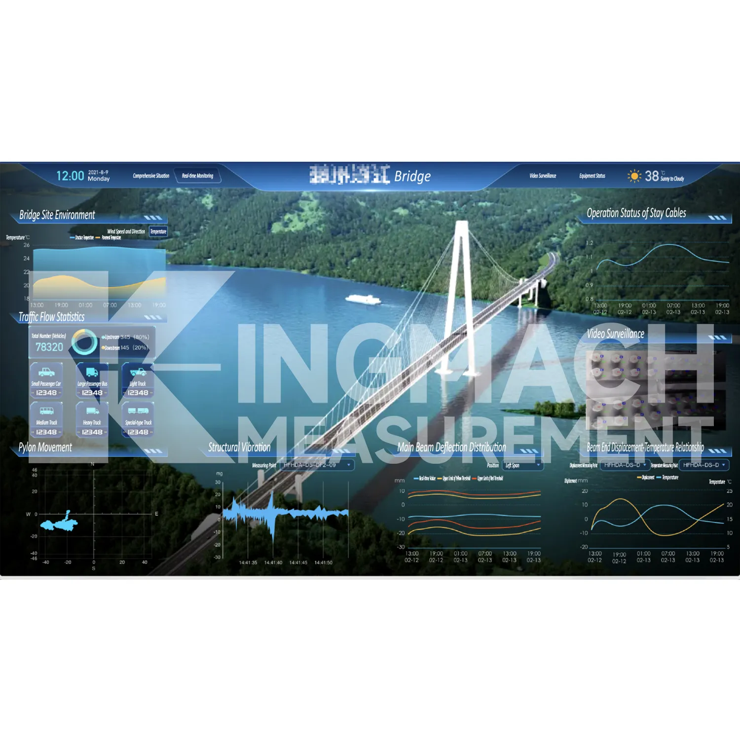 Програмна платформа системи моніторингу зображення 5