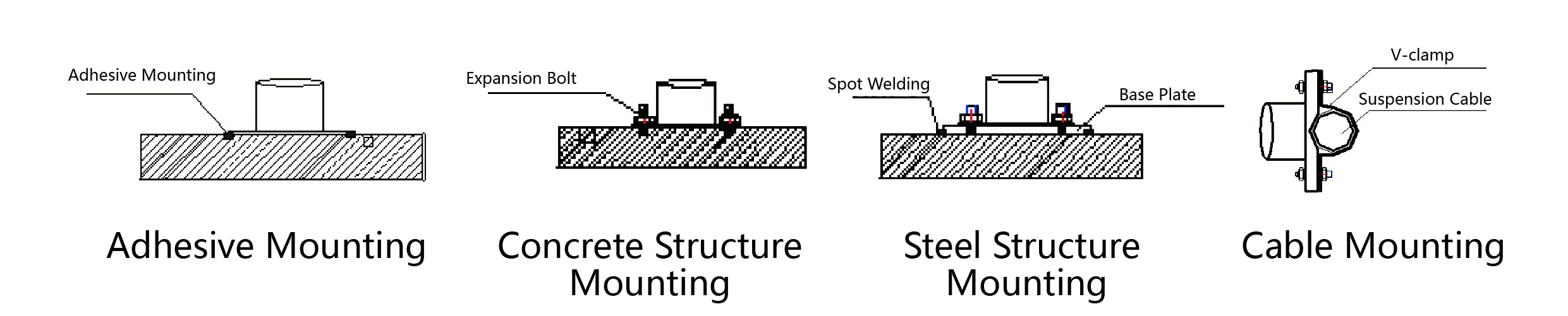 Акселерометр（триосьовий）JMCZ-2093AD、W зображення 6