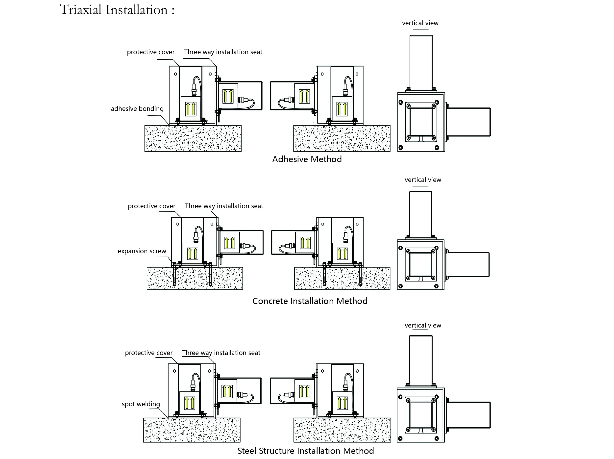 Акселерометр（одноосьовий）JMCZ-2081 зображення 9
