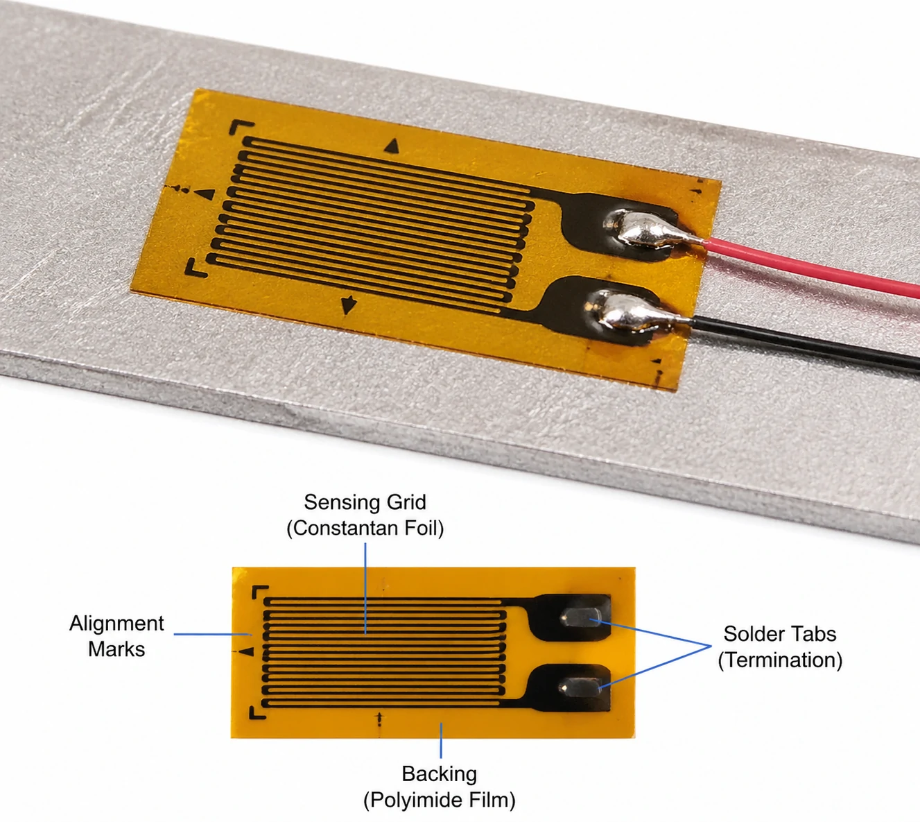  Вібраційний тензодатчик (VWSG)