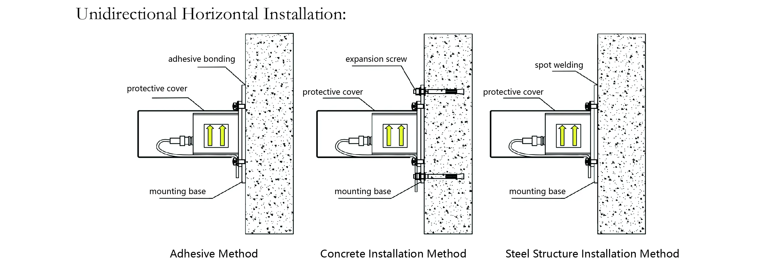 Акселерометр（одноосьовий）JMCZ-2081 зображення 8