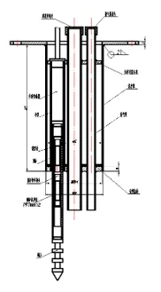Розумний багатоточковий вимірювач переміщення JMDL-31XXAT зображення 7